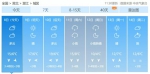 最低温可达-12℃ 今冬湖北或出现全域性寒潮 - 新浪湖北