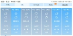 最低温可达-12℃ 今冬湖北或出现全域性寒潮 - 新浪湖北