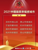 武汉入围“2021中国最具幸福感城市” - 新浪湖北