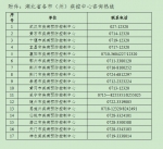 浙江杭州报告多例确诊病例 湖北疾控发布紧急提示 - 新浪湖北