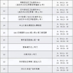 最新！武汉这些地方可免费做核酸 - 新浪湖北