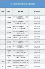 最新！武汉这些地方可免费做核酸 - 新浪湖北