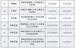 最新！武汉这些地方可免费做核酸 - 新浪湖北