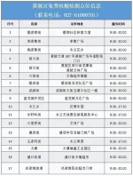 最新！武汉这些地方可免费做核酸 - 新浪湖北