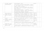 湖北省档案局湖北省档案馆关于印发 《湖北省数字档案馆 (室)系统测评办法》的通知 - 档案局