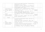 湖北省档案局湖北省档案馆关于印发 《湖北省数字档案馆 (室)系统测评办法》的通知 - 档案局