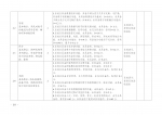 湖北省档案局湖北省档案馆关于印发 《湖北省数字档案馆 (室)系统测评办法》的通知 - 档案局