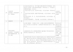 湖北省档案局湖北省档案馆关于印发 《湖北省数字档案馆 (室)系统测评办法》的通知 - 档案局