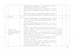 湖北省档案局湖北省档案馆关于印发 《湖北省数字档案馆 (室)系统测评办法》的通知 - 档案局