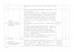 湖北省档案局湖北省档案馆关于印发 《湖北省数字档案馆 (室)系统测评办法》的通知 - 档案局