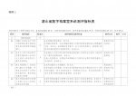 湖北省档案局湖北省档案馆关于印发 《湖北省数字档案馆 (室)系统测评办法》的通知 - 档案局