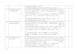 湖北省档案局湖北省档案馆关于印发 《湖北省数字档案馆 (室)系统测评办法》的通知 - 档案局