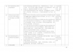 湖北省档案局湖北省档案馆关于印发 《湖北省数字档案馆 (室)系统测评办法》的通知 - 档案局