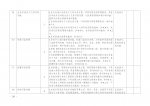 湖北省档案局湖北省档案馆关于印发 《湖北省数字档案馆 (室)系统测评办法》的通知 - 档案局