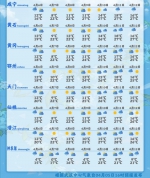 湖北即将升温 局地最高气温将达30℃ - 新浪湖北