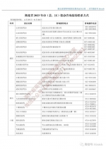 湖北高校咨询接待安排公布 - 新浪湖北