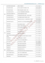 湖北高校咨询接待安排公布 - 新浪湖北