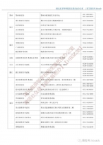 湖北高校咨询接待安排公布 - 新浪湖北