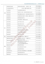 湖北高校咨询接待安排公布 - 新浪湖北