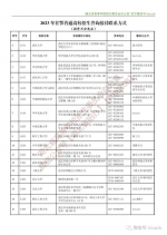 湖北高校咨询接待安排公布 - 新浪湖北