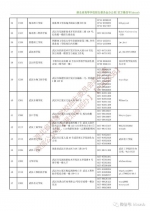 湖北高校咨询接待安排公布 - 新浪湖北