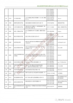 湖北高校咨询接待安排公布 - 新浪湖北